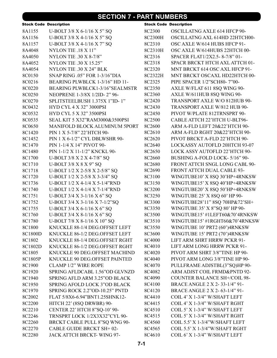 Section 7 - part numbers, 8a1155 - 8c4610 | Summers 4-Rank Superweeder User Manual | Page 109 / 120