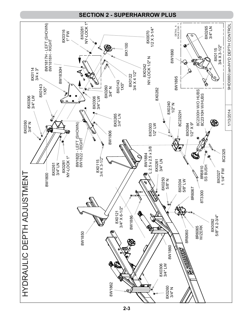 Hydraulic depth adjustment assembly | Summers 4-Rank Superweeder User Manual | Page 15 / 120