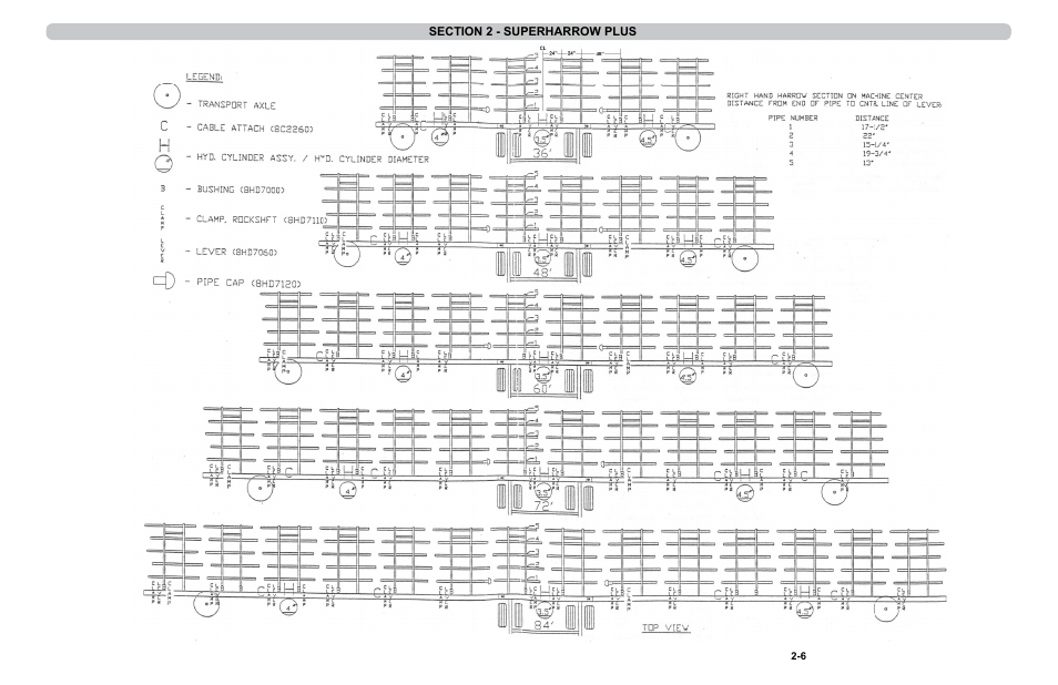 Layout | Summers 4-Rank Superweeder User Manual | Page 18 / 120