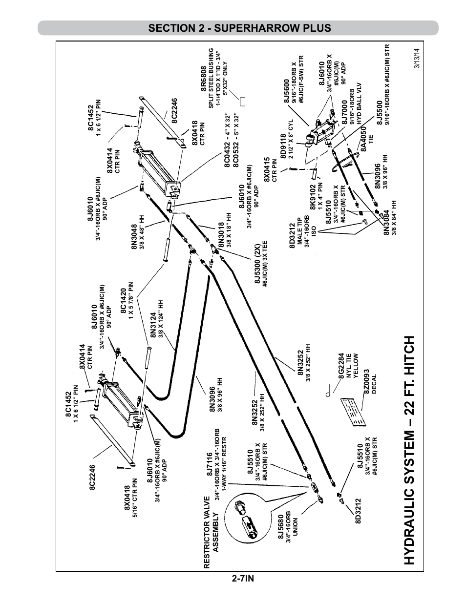 Hydraulics, Hydraulic system – 22 ft . hitch | Summers 4-Rank Superweeder User Manual | Page 19 / 120