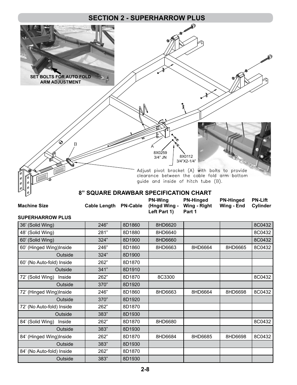 Drawbar specifications | Summers 4-Rank Superweeder User Manual | Page 20 / 120