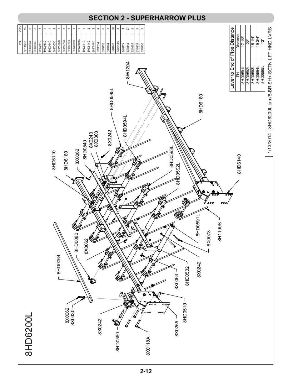 Summers 4-Rank Superweeder User Manual | Page 24 / 120