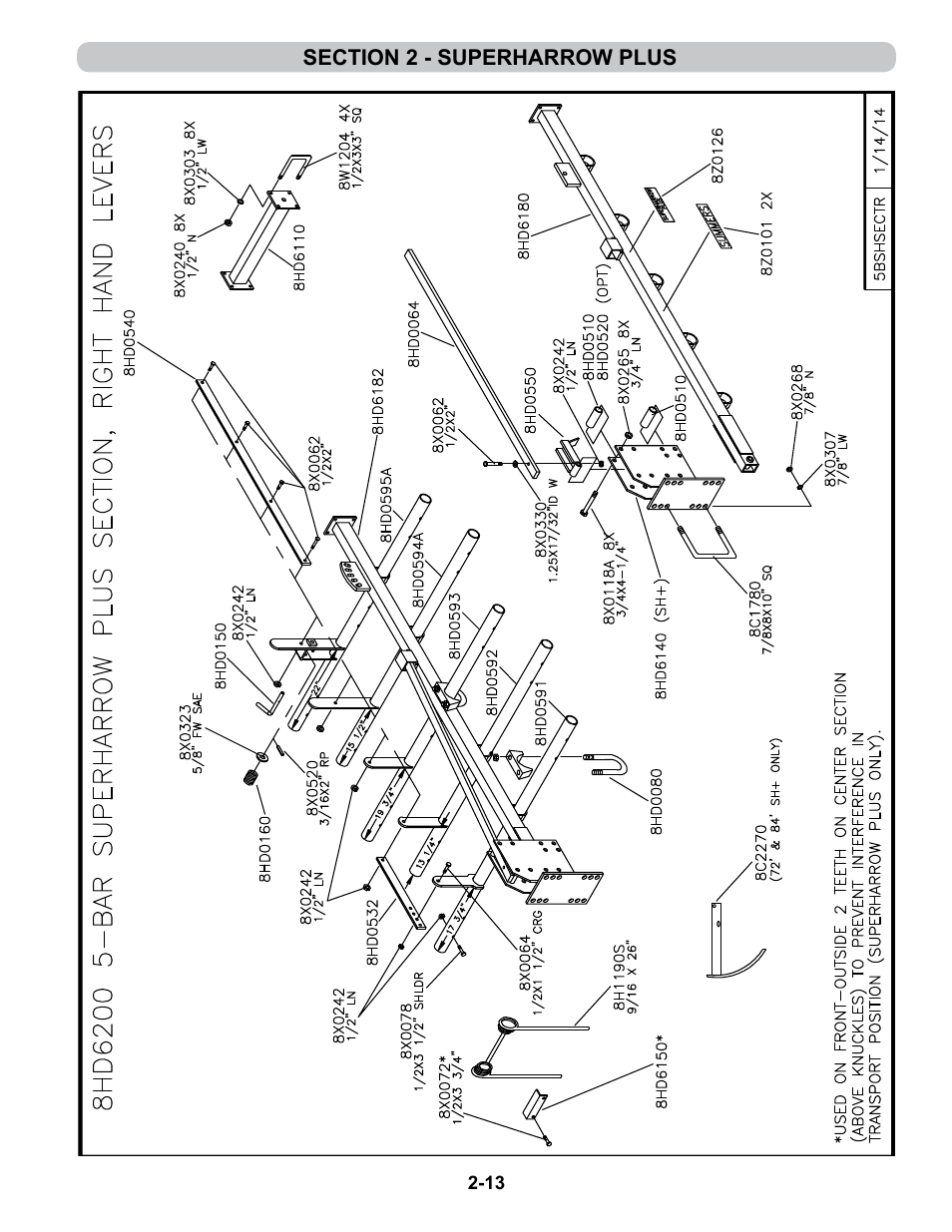 Summers 4-Rank Superweeder User Manual | Page 25 / 120