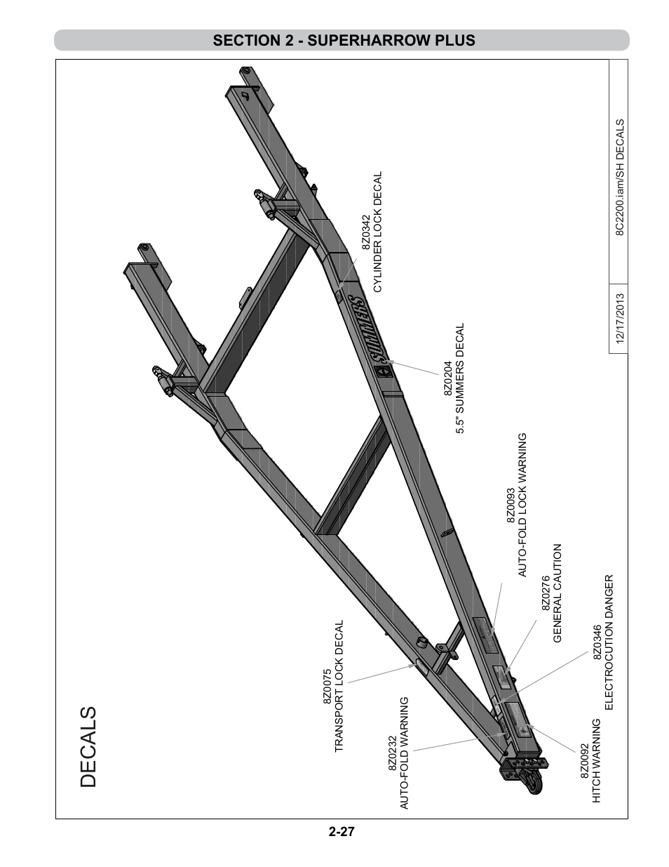 Decals, De c a ls | Summers 4-Rank Superweeder User Manual | Page 39 / 120