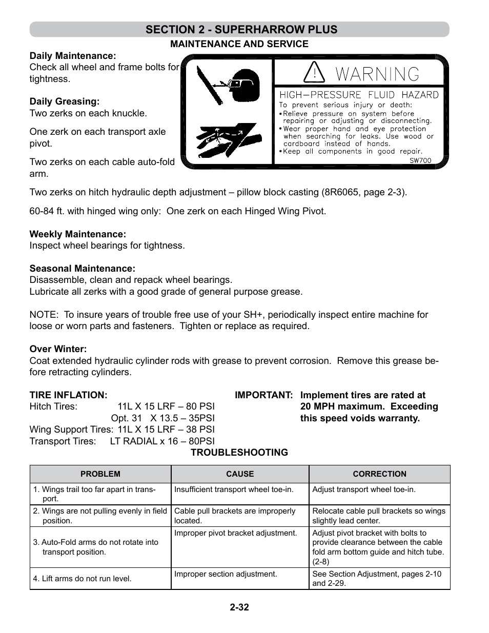 Maintenance & service, Maintenance and service -32, Troubleshooting | Summers 4-Rank Superweeder User Manual | Page 44 / 120