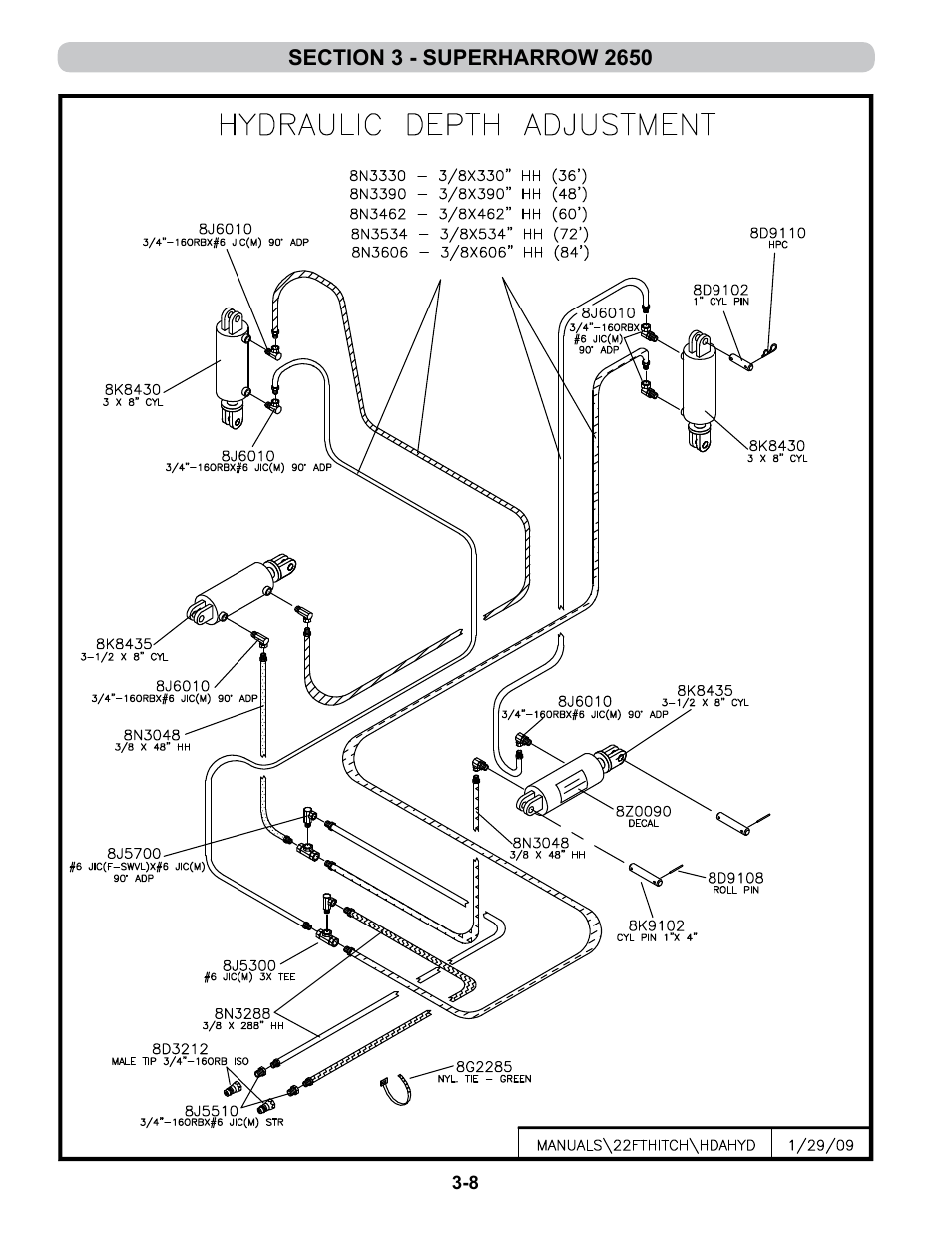 Hda hydraulics | Summers 4-Rank Superweeder User Manual | Page 52 / 120