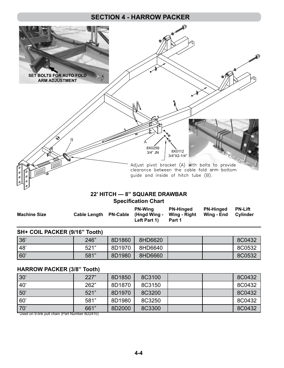 Drawbar specifications | Summers 4-Rank Superweeder User Manual | Page 70 / 120