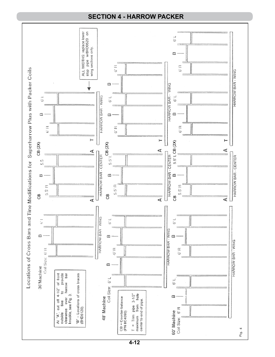 Cross bar layout | Summers 4-Rank Superweeder User Manual | Page 78 / 120