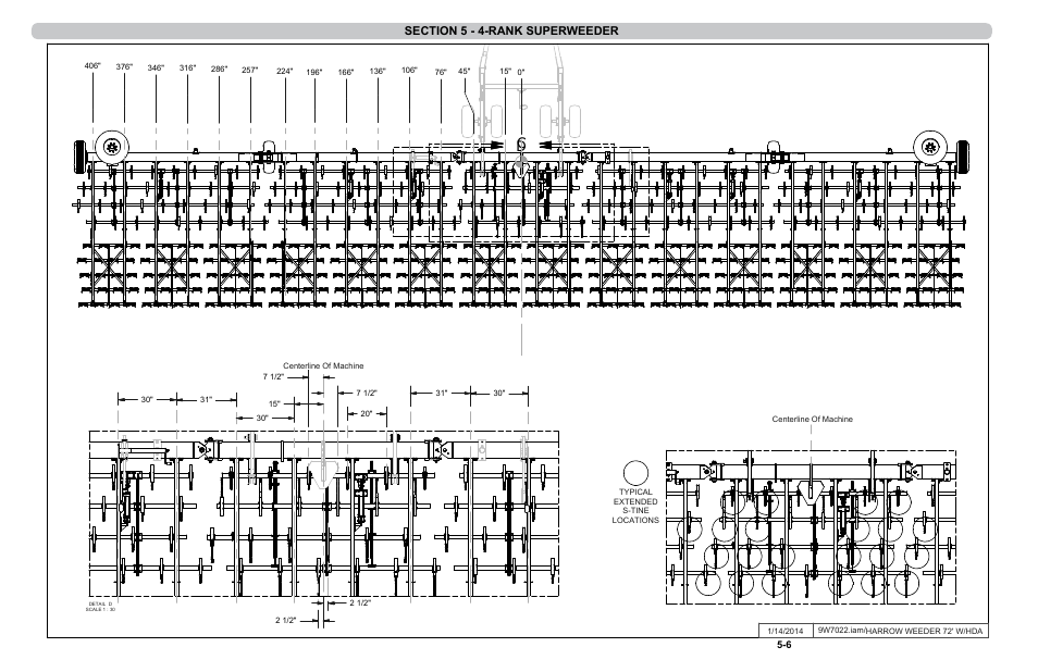 Layout | Summers 4-Rank Superweeder User Manual | Page 88 / 120