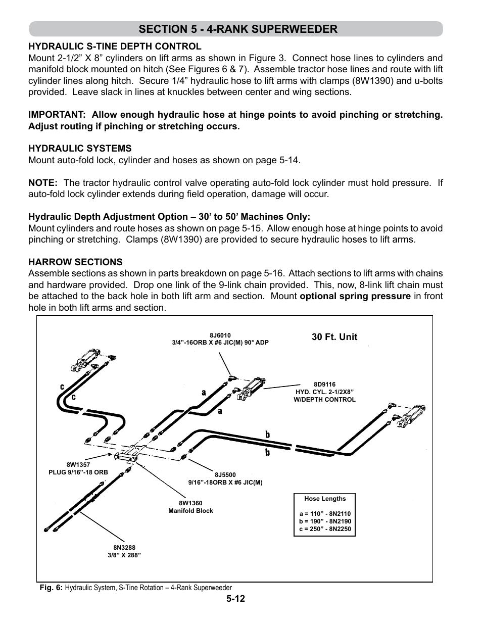 Hydraulic s-tine depth control, Hydraulic depth adjustment, Harrow sections | Hydraulic layouts | Summers 4-Rank Superweeder User Manual | Page 94 / 120