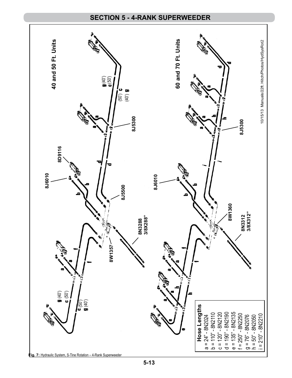 Summers 4-Rank Superweeder User Manual | Page 95 / 120