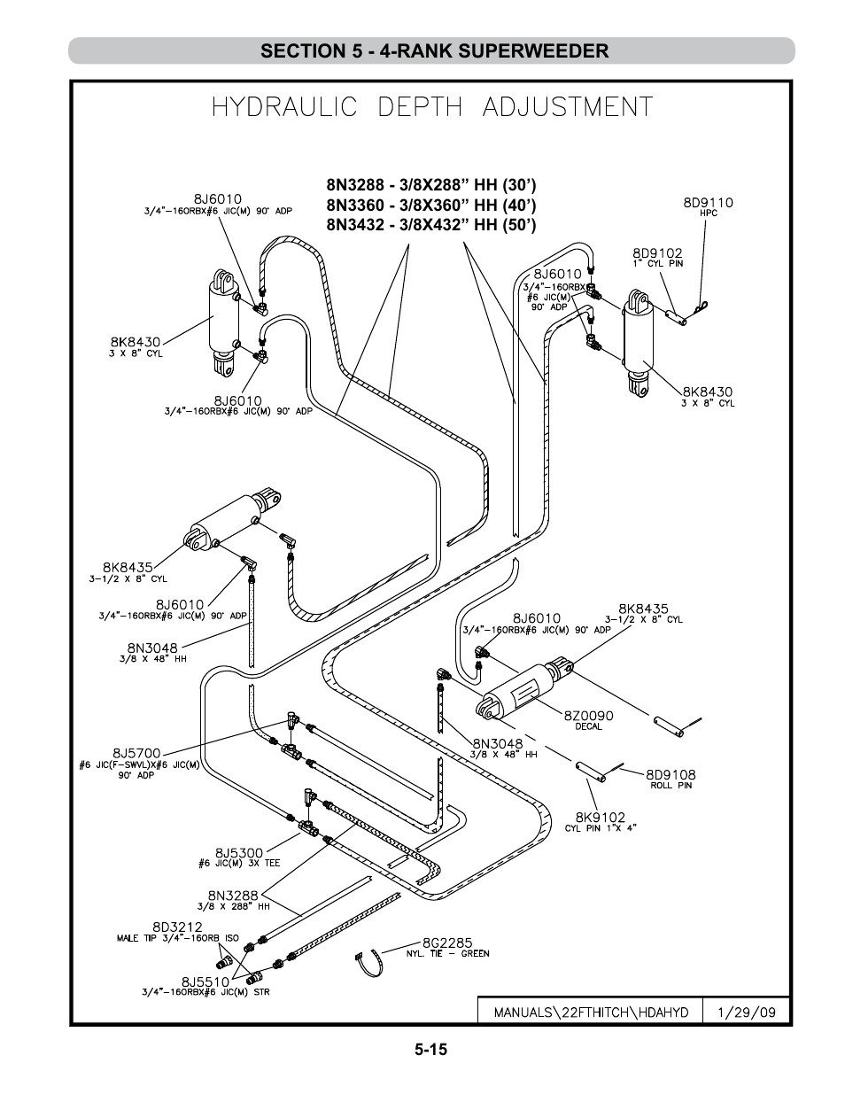 Hda hydraulics | Summers 4-Rank Superweeder User Manual | Page 97 / 120