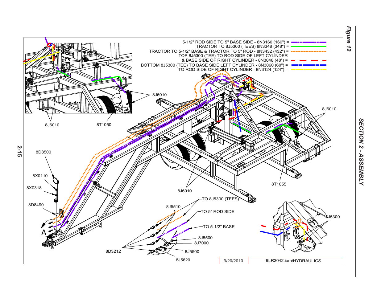 15 figure 12 | Summers 30' Superroller User Manual | Page 25 / 46