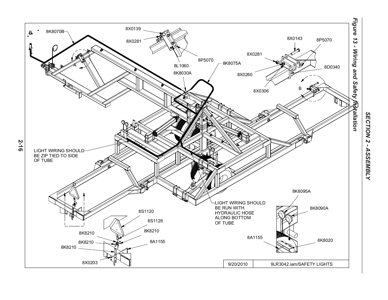 Wiring & safety installation, Wiring & safety installation -16, 16 figure 13 - w iring and safety installation | Summers 30' Superroller User Manual | Page 26 / 46