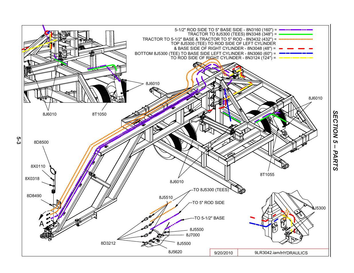 Hydraulics, Hydraulics -3 | Summers 30' Superroller User Manual | Page 37 / 46