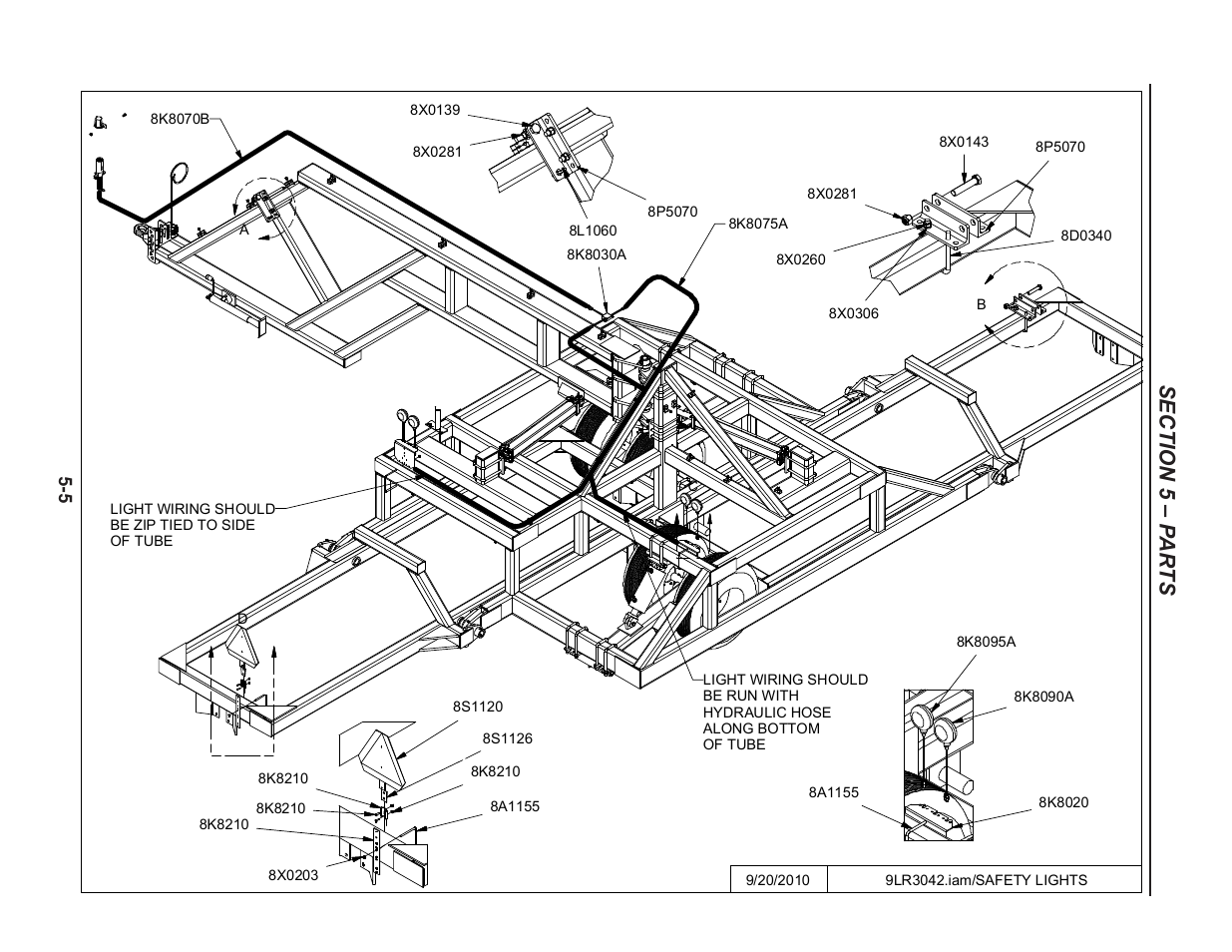 Safety lights, Safety lights -5 | Summers 30' Superroller User Manual | Page 39 / 46