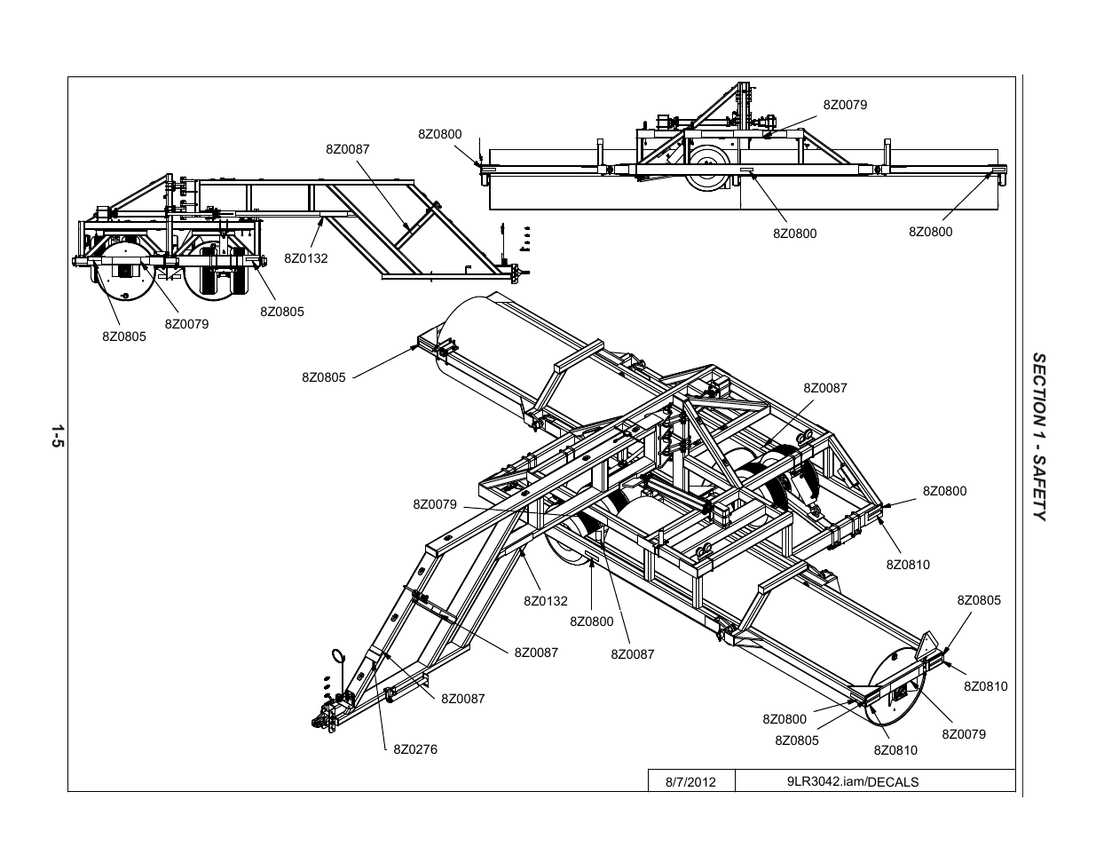 Decal locations | Summers 30' Superroller User Manual | Page 9 / 46