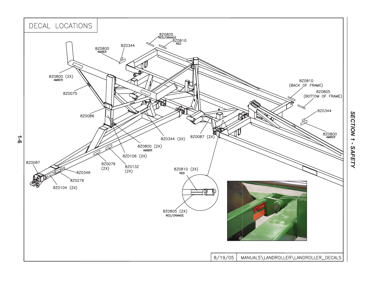 Decal locations | Summers 50' Superroller User Manual | Page 10 / 52