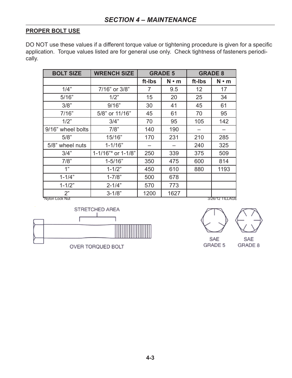Bolt specifications, Bolt torque specifications -3 | Summers 50' Superroller User Manual | Page 37 / 52