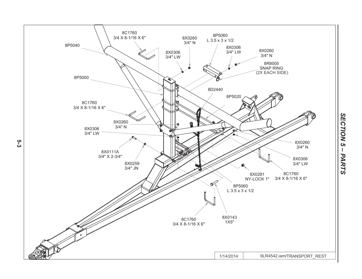 Transport rest, Transport rest -3 | Summers 50' Superroller User Manual | Page 41 / 52