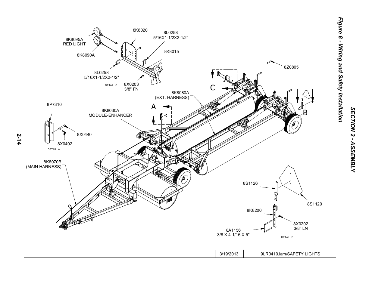 Wiring & safety light installation -14, Ab c | Summers 53' Trail-Type Superroller User Manual | Page 24 / 50