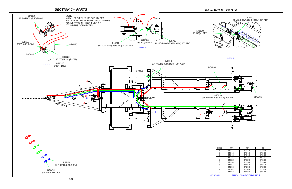 Hydraulics, Hydraulics -9 | Summers 53' Trail-Type Superroller User Manual | Page 41 / 50