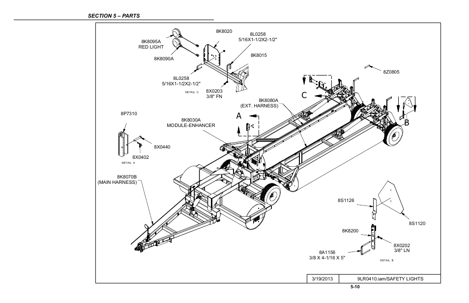 Safety lights, Safety lights -10, Ab c | Summers 53' Trail-Type Superroller User Manual | Page 42 / 50