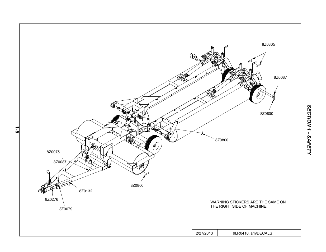 Decal locations | Summers 53' Trail-Type Superroller User Manual | Page 9 / 50