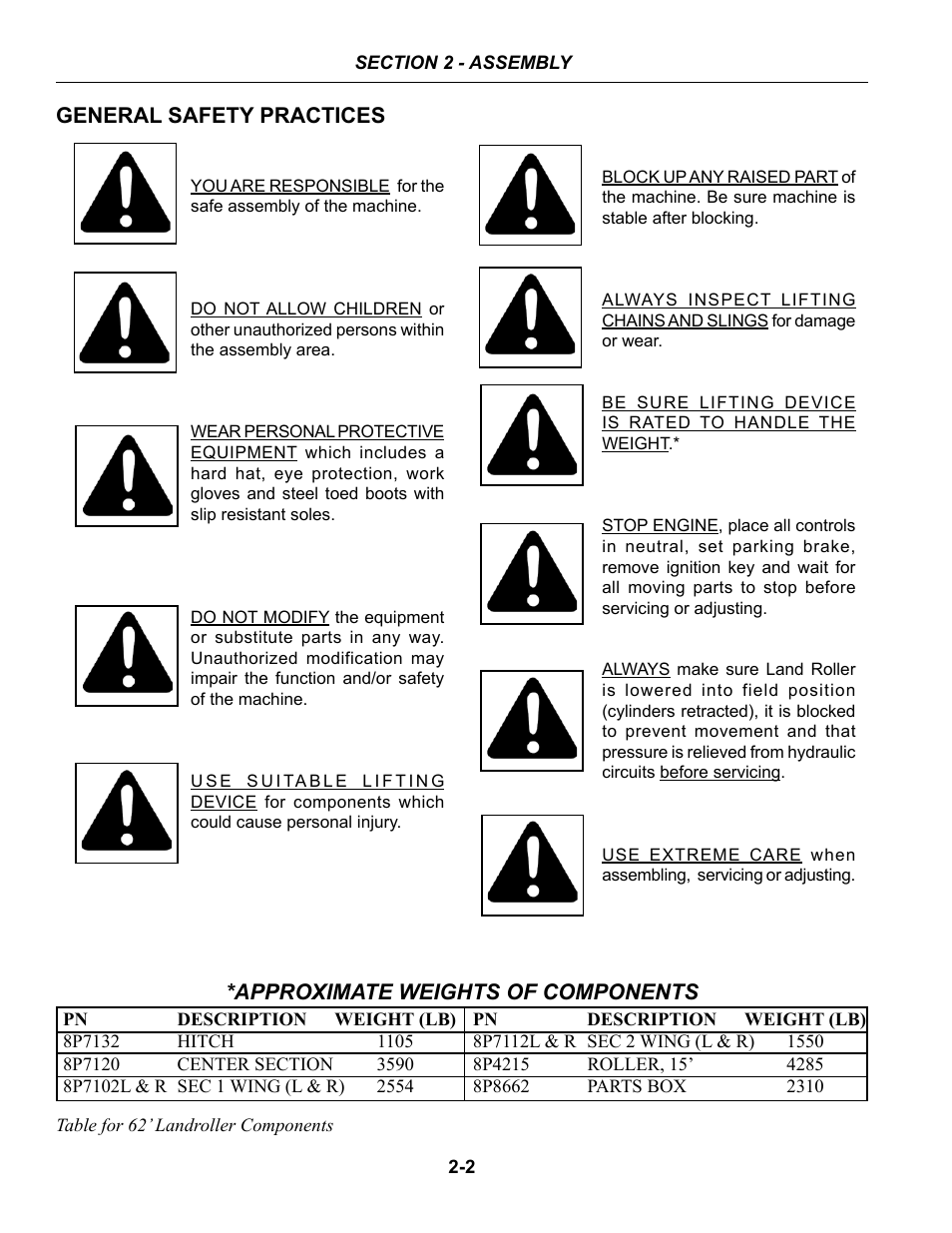 General safety practices, Component weights, General safety practices -2 | Approximate weights of components | Summers 84' Superroller User Manual | Page 12 / 52