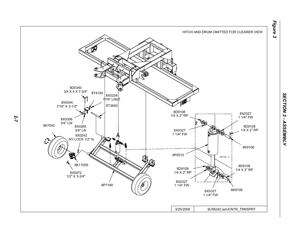 7 figure 3 | Summers 84' Superroller User Manual | Page 17 / 52