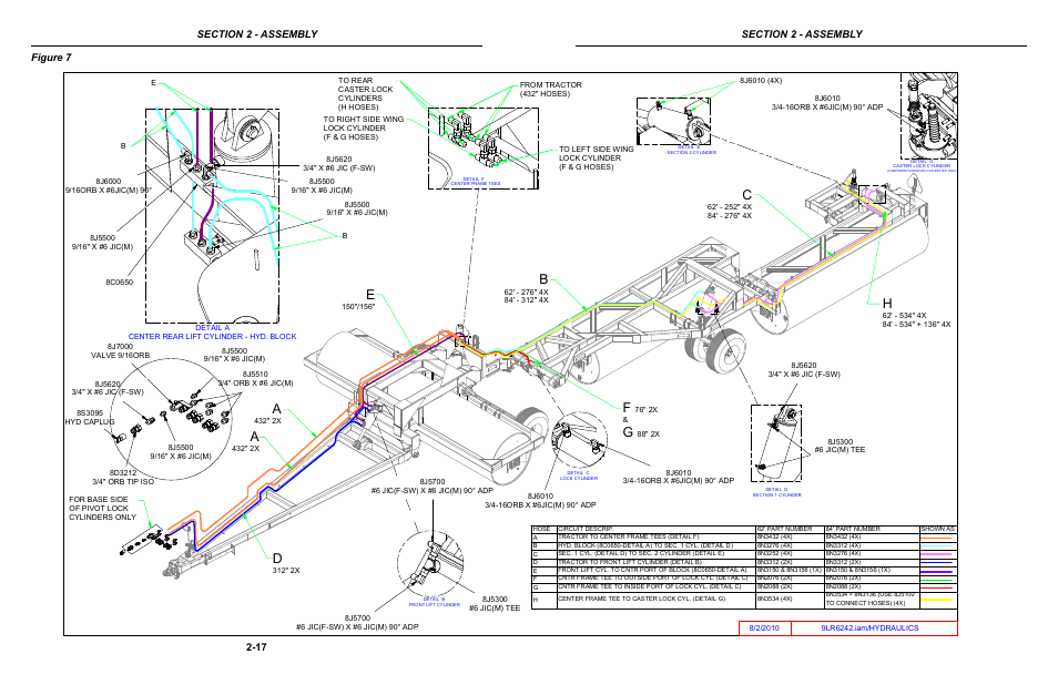 Figure 7 2-17 | Summers 84' Superroller User Manual | Page 27 / 52