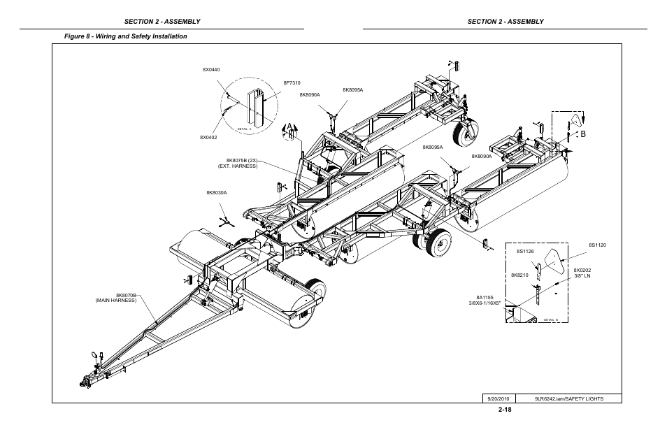 Wiring & safety light installation -16, 18 figure 8 - wiring and safety installation | Summers 84' Superroller User Manual | Page 28 / 52