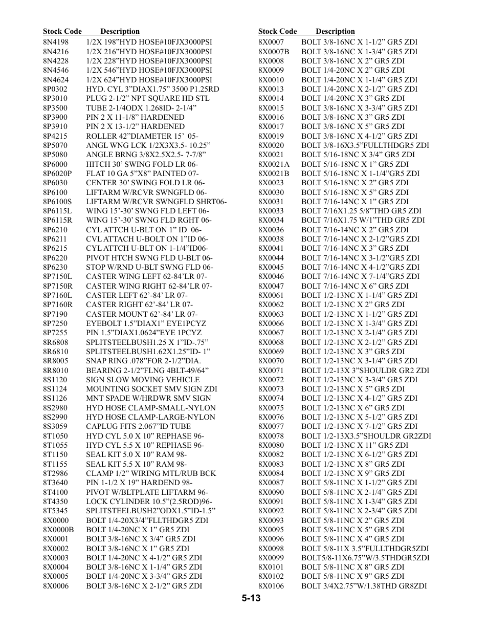 8n4198 - 8x0106 | Summers 84' Superroller User Manual | Page 49 / 52