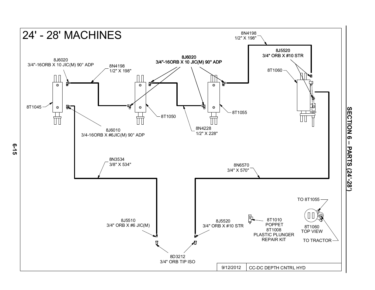24'-28' depth control hydraulics, 24’-28’ depth control hydraulics -15, 24' - 28' machines | Summers Disk-Chisel User Manual | Page 115 / 154