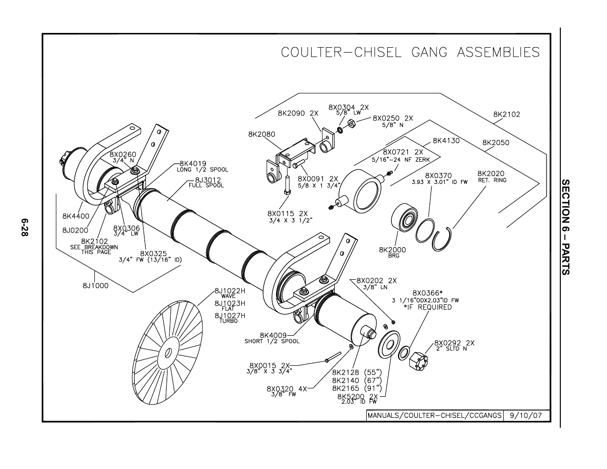 Gang assemblies, Coulter gang components -28 | Summers Disk-Chisel User Manual | Page 128 / 154