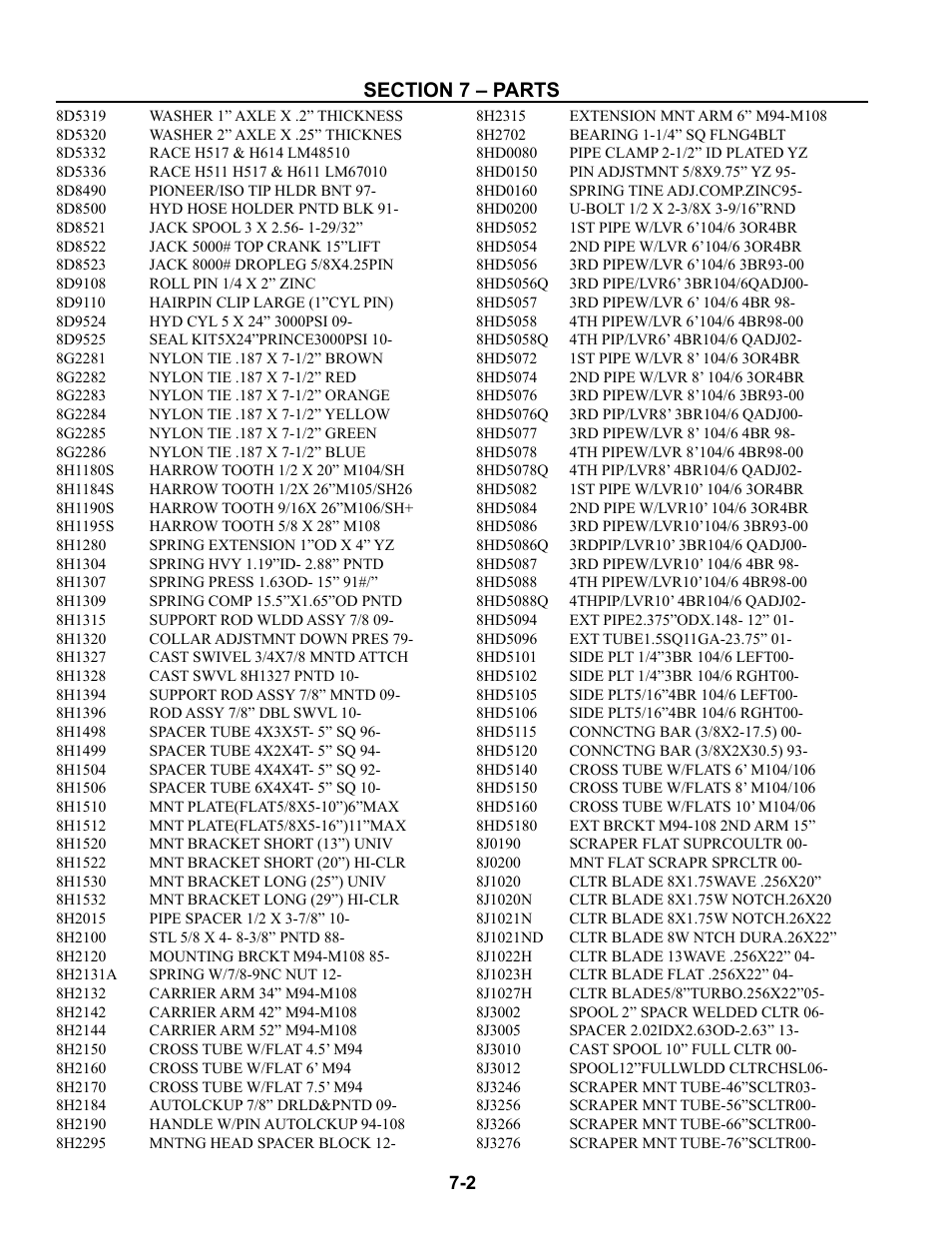 8d5319 - 8j3276 | Summers Disk-Chisel User Manual | Page 146 / 154