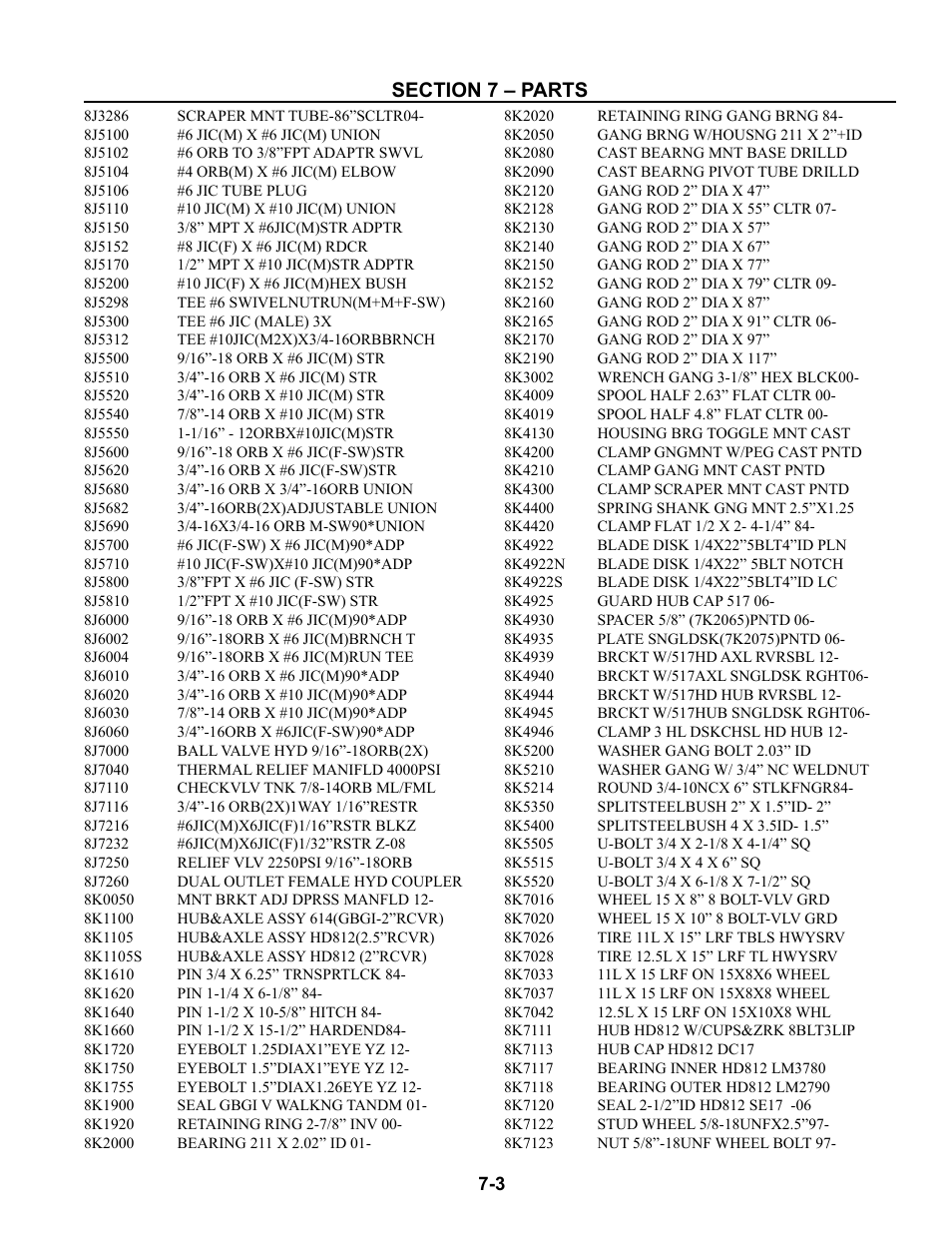 8j3286 - 8k7123 | Summers Disk-Chisel User Manual | Page 147 / 154