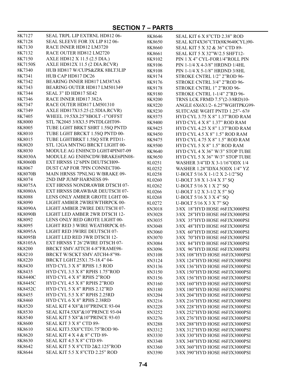 8k7127 - 8n3390 | Summers Disk-Chisel User Manual | Page 148 / 154