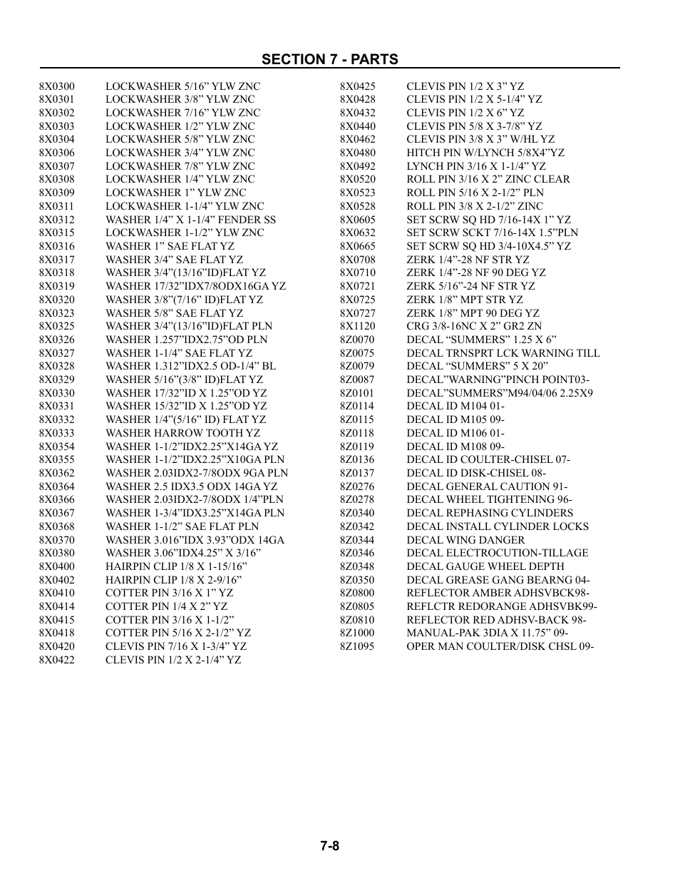 8x0300 - 8z1095 | Summers Disk-Chisel User Manual | Page 152 / 154
