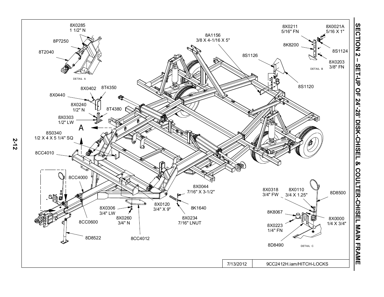 Ab c | Summers Disk-Chisel User Manual | Page 24 / 154