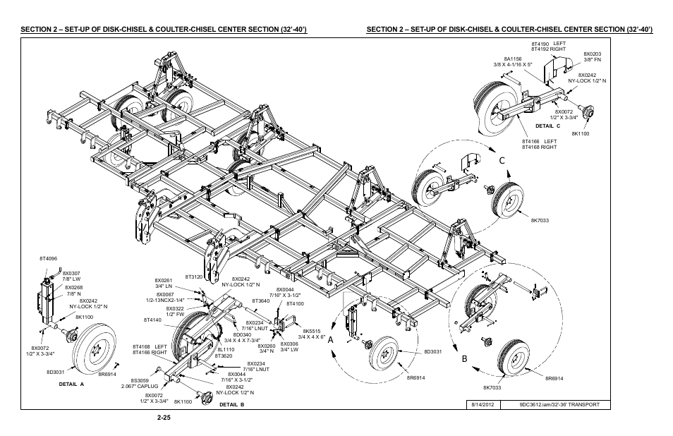 Ab c | Summers Disk-Chisel User Manual | Page 37 / 154