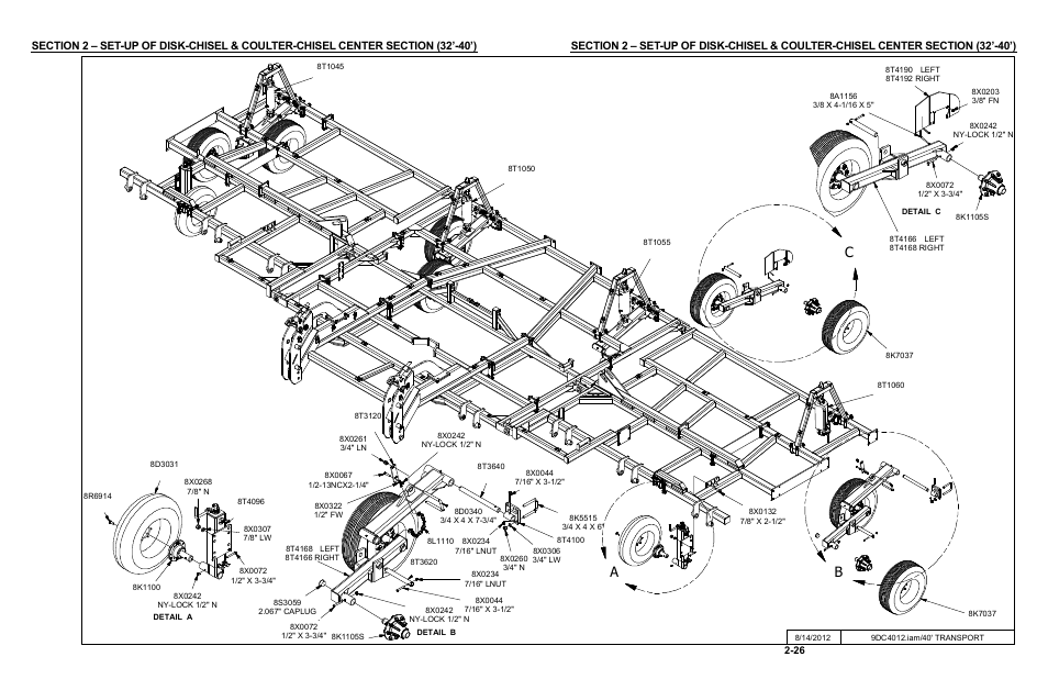 Ab c | Summers Disk-Chisel User Manual | Page 38 / 154