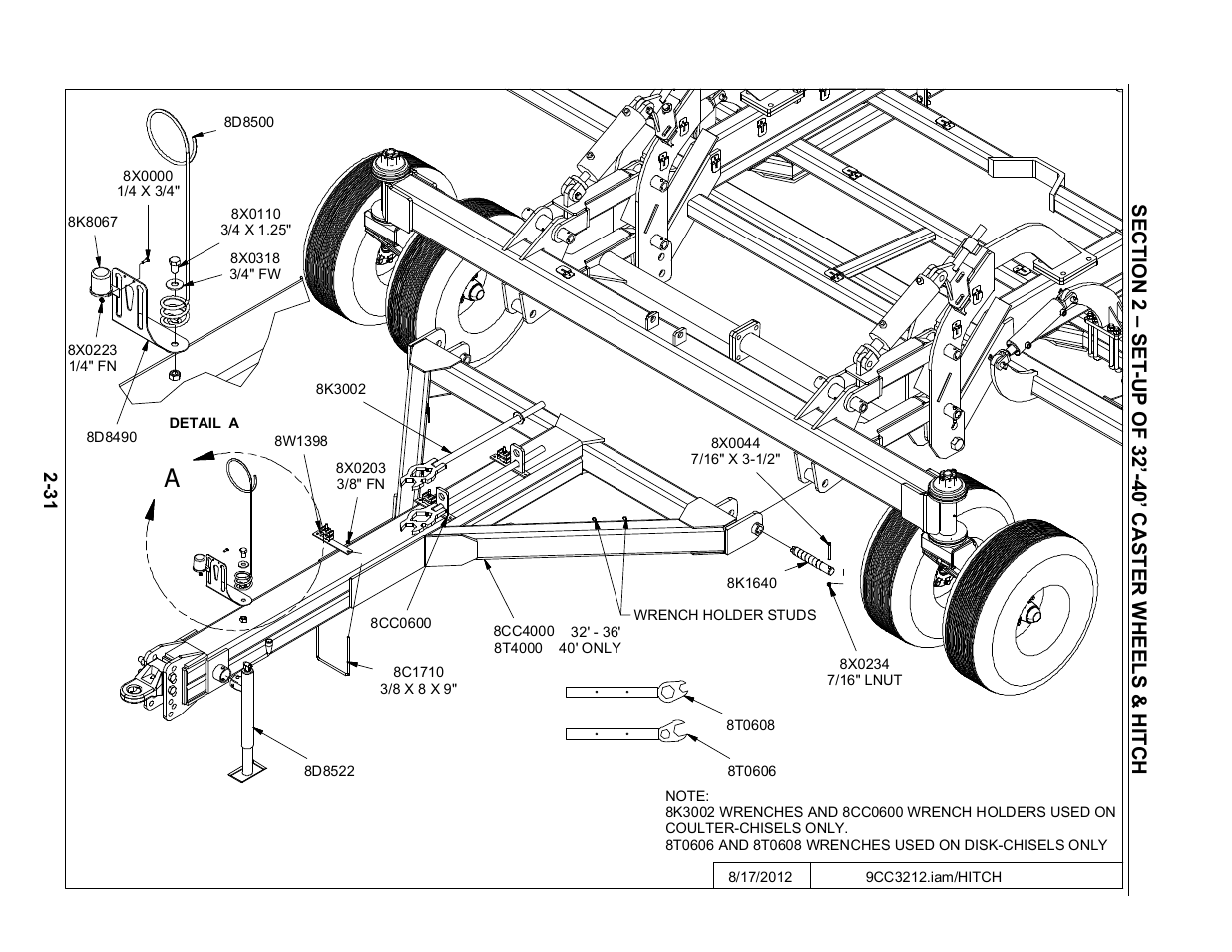 Summers Disk-Chisel User Manual | Page 43 / 154