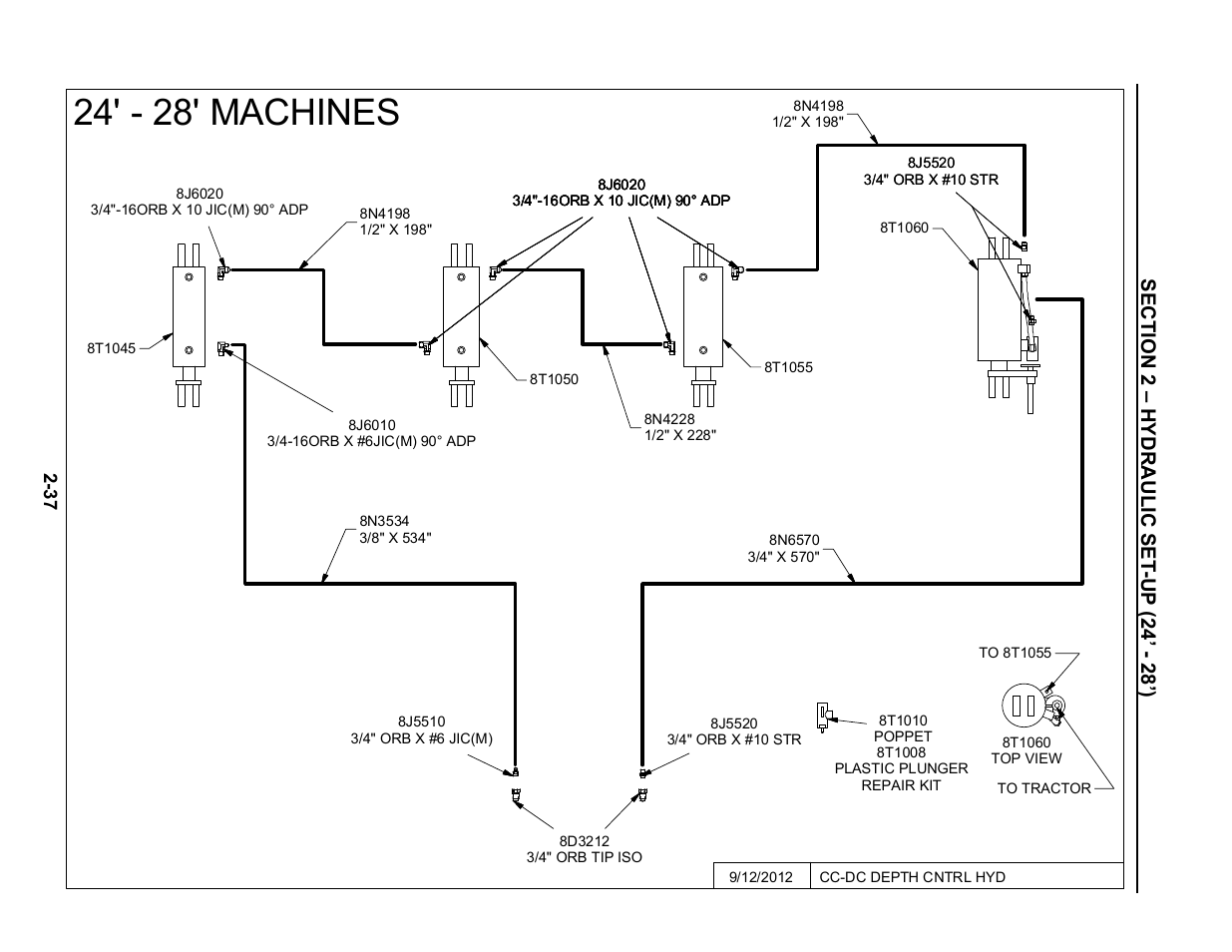 24' - 28' machines | Summers Disk-Chisel User Manual | Page 49 / 154