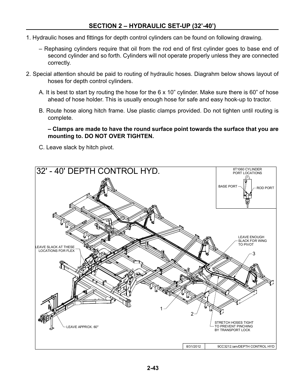 32'-40' depth control hydraulics, 32' - 40' depth control hyd | Summers Disk-Chisel User Manual | Page 55 / 154