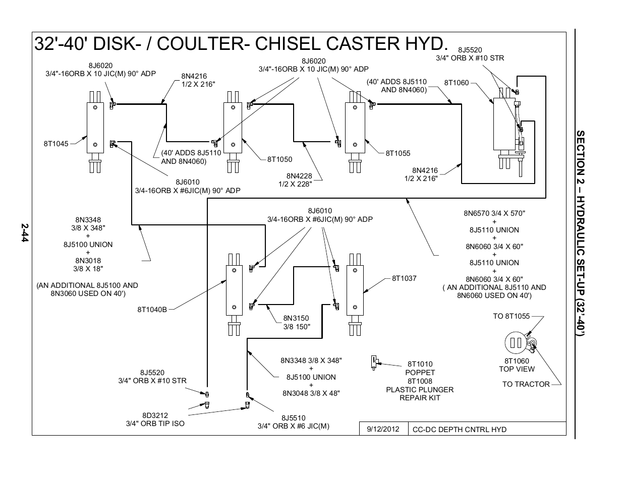 32'-40' caster hydraulics, 32'-40' disk- / coulter- chisel caster hyd | Summers Disk-Chisel User Manual | Page 56 / 154