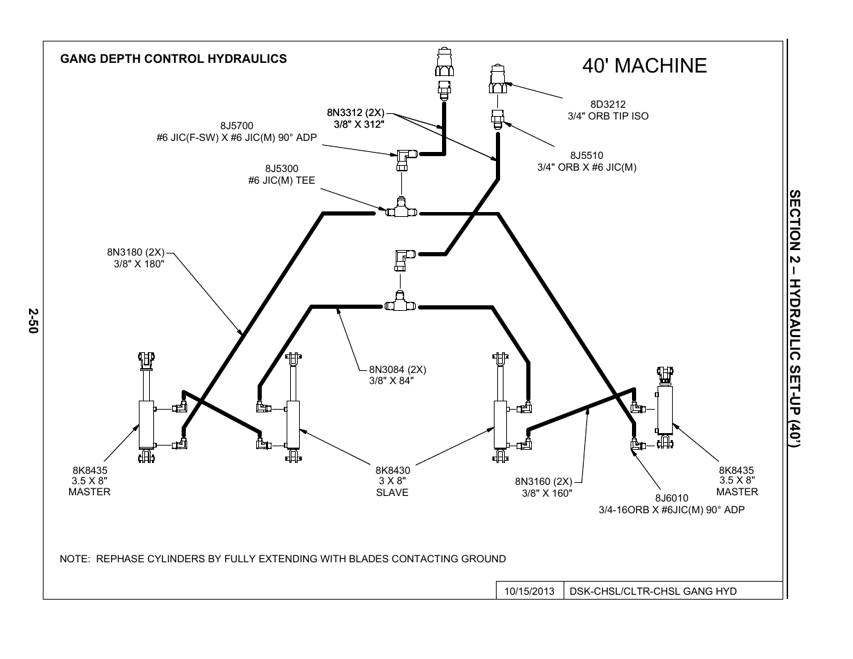 40' gang depth control hydraulics, 40' machine | Summers Disk-Chisel User Manual | Page 62 / 154