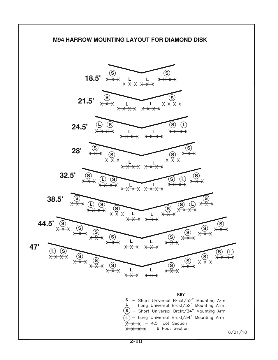 M94 mounted harrow layout, Optional mounted attachments -10, 2-19 - 2-34 | Summers 2510 DT User Manual | Page 20 / 98