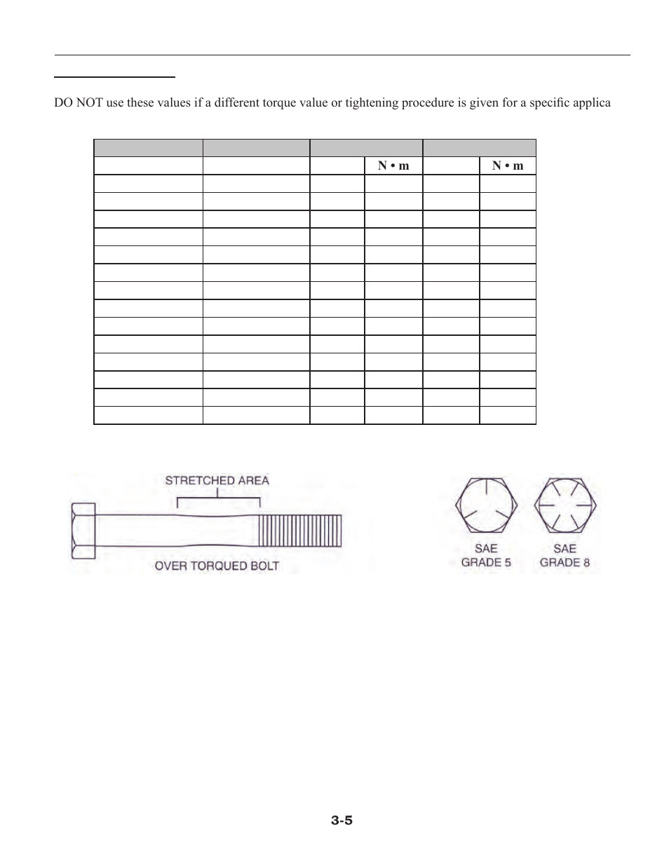 Proper bolt use, Bolt torque specifications -5 | Summers 2510 DT User Manual | Page 61 / 98