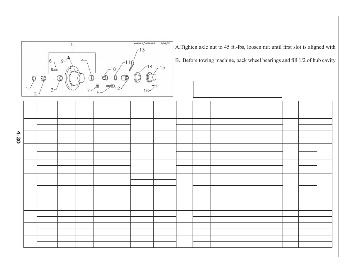 Hub & axle components, Hub and axle components -20, Hub and axle components | Summers 2510 DT User Manual | Page 82 / 98